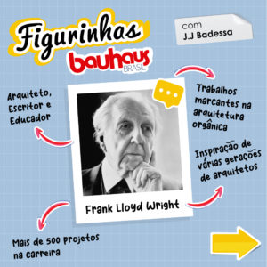 Figurinhas - Frank Lloyd Wright